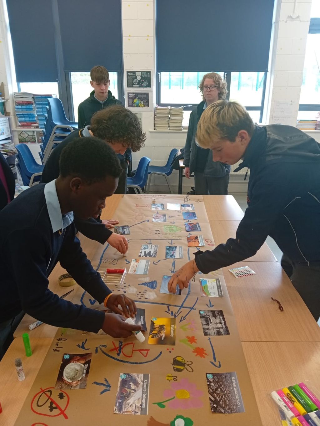 Climate Fresk with Sara from Waggle Education- Pics